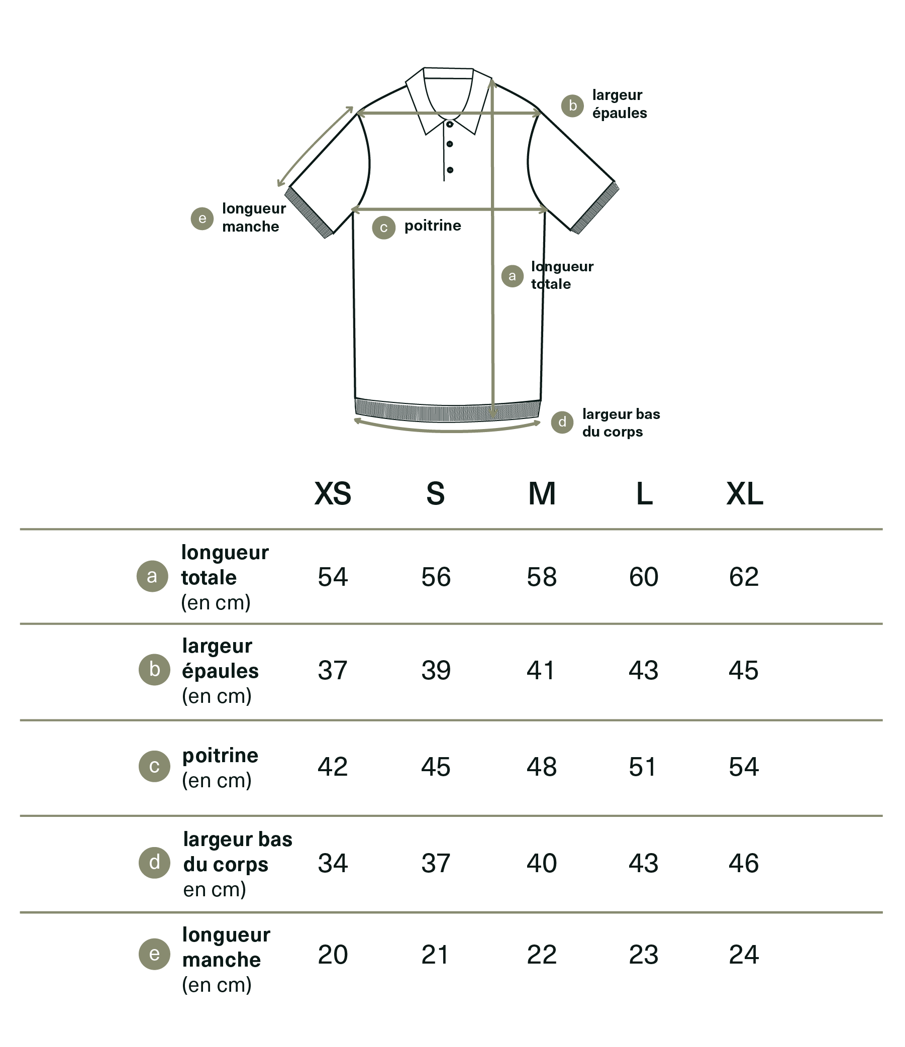 Guide des tailles chemise homme hotsell