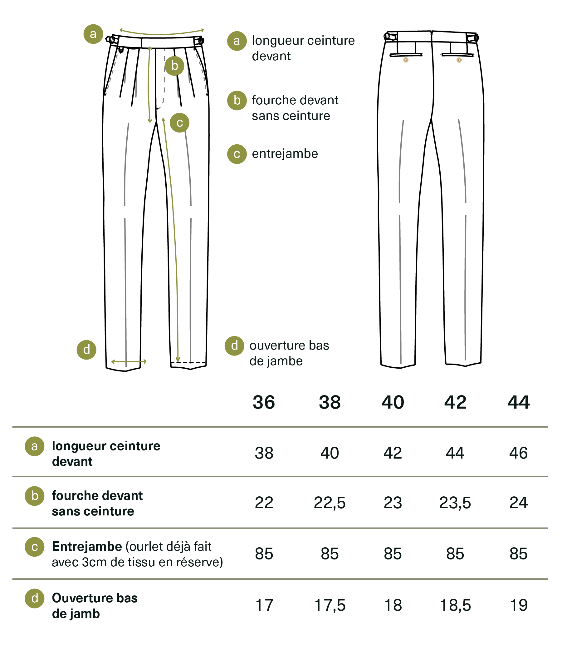 Guide Des Tailles guide-des-tailles
